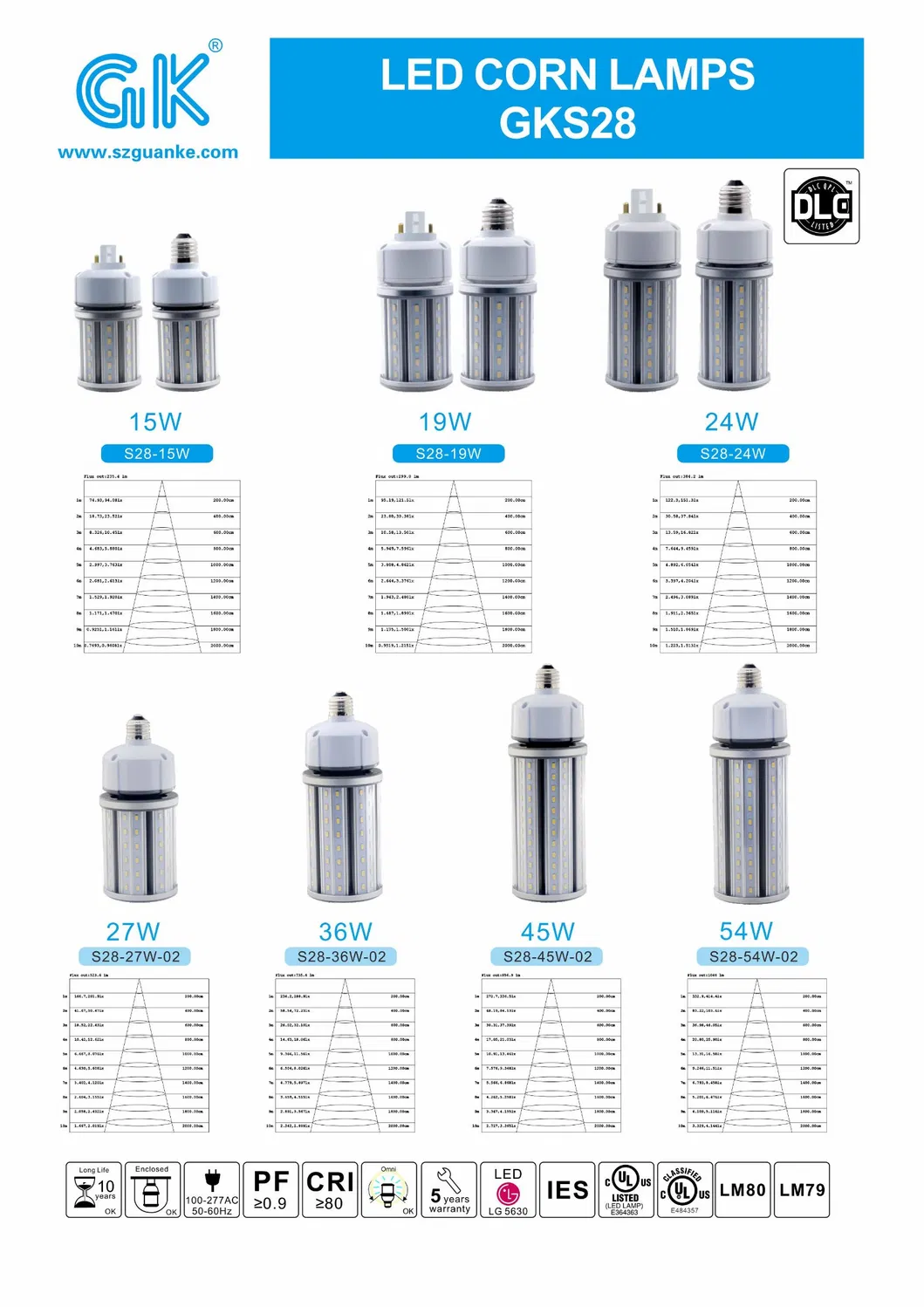 19W Replacement 75watt CFL HPS Metal Halide, Large Area LED Corn Light Bulb for Street, Garage