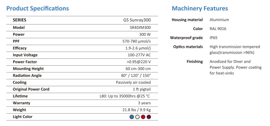 2020 Newly 300W 600W LED Grow Light IP65 Intdoor