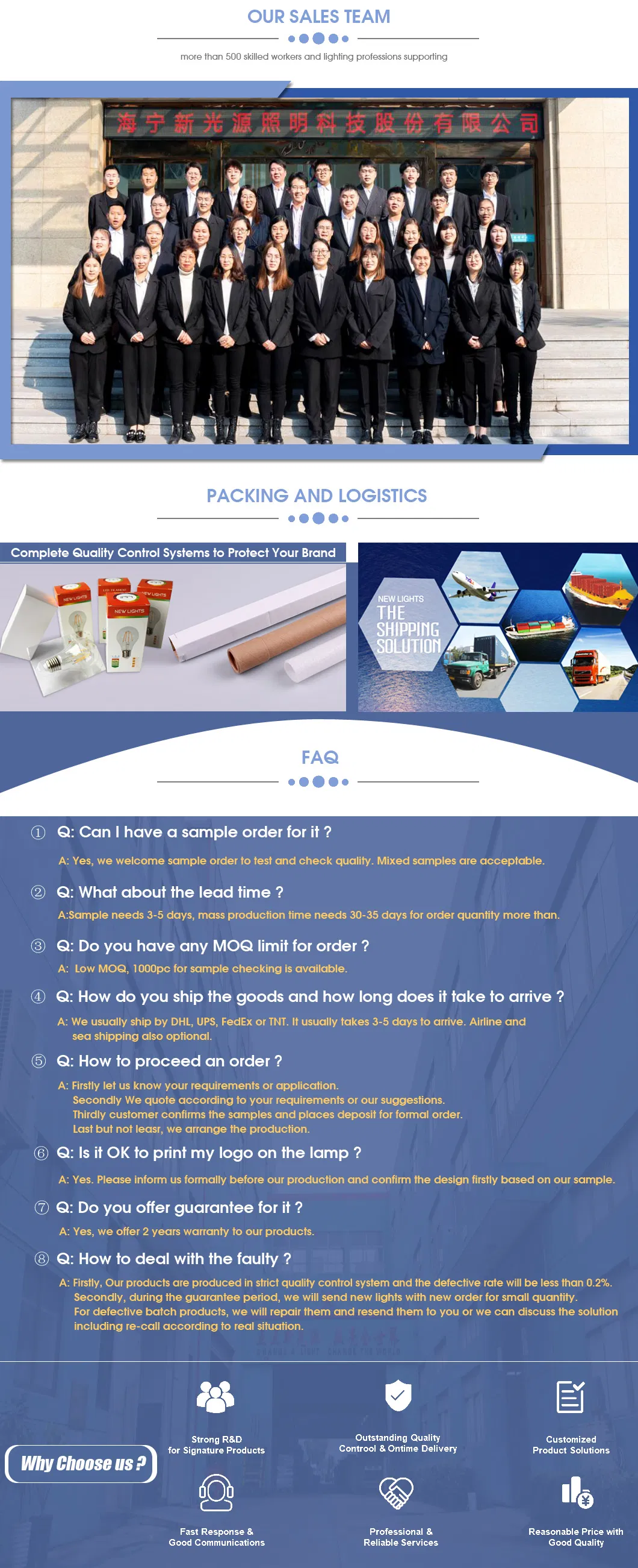 250-350lm Lumen Efficiacy Carton Light Lamp Made in China