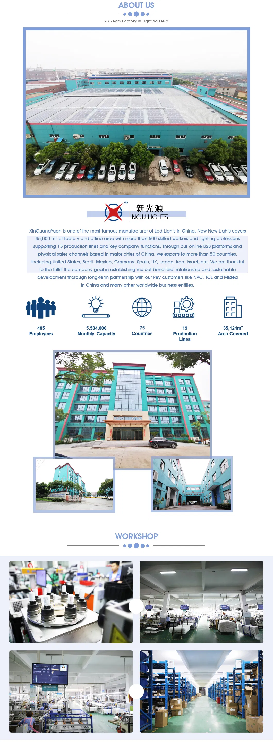 250-350lm Lumen Efficiacy Carton Light Lamp Made in China