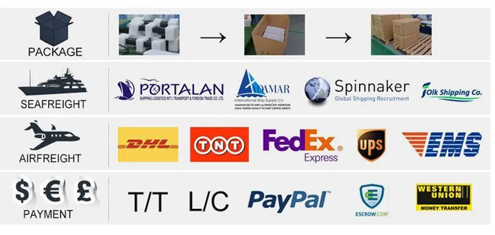 350lm LED Auto Light LED Car Bulb