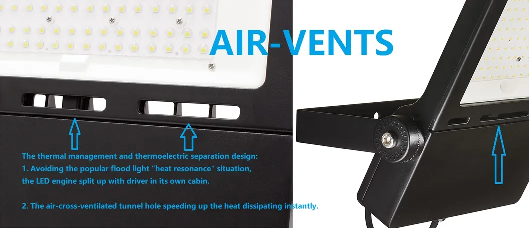 80W Marine Grey Copper Free Aluminum Outdoor LED Flood Lights 11200lm 6500K Exterior Lighting Floodlights 110V IP67 Waterproof Super Brightness Light 4000K