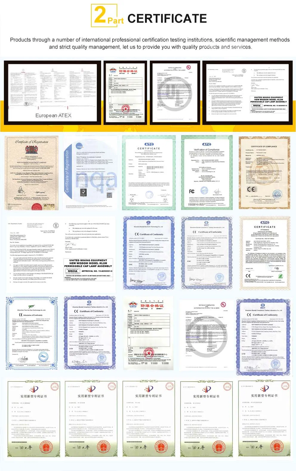 Advanced LED Explosion-Proof LED Miner Lamp, Mining Headlamp