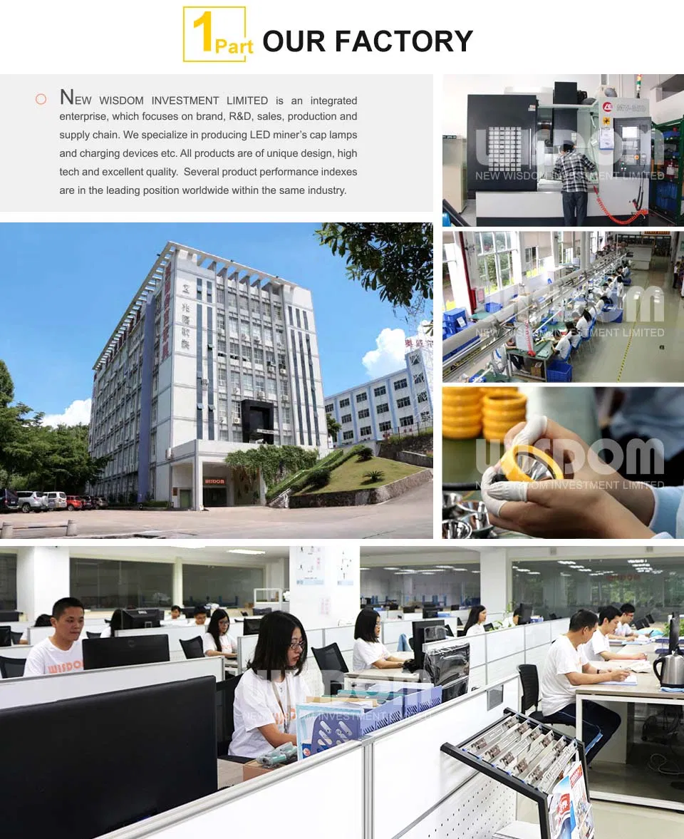 Advanced LED Explosion-Proof LED Miner Lamp, Mining Headlamp