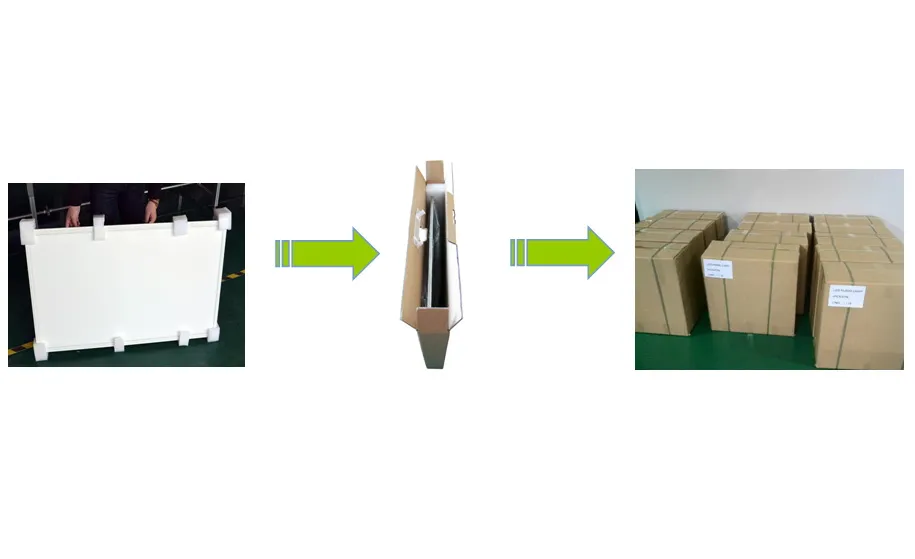 Ce/RoHS/UL/cUL/Dlc 3-24W Round Ceiling LED Panel Light for Indoor