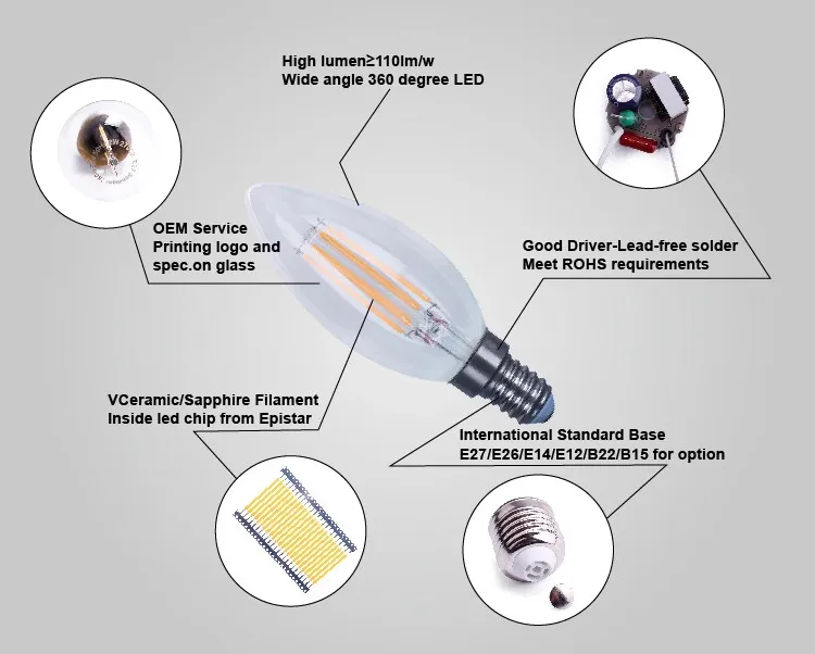 Ce RoHS UL Saso 3W-8W E14 Clear Mini LED Filament Candle Lamp Made in China for Home & Business Indoor Lighting From Best Distributor Exporter Factory