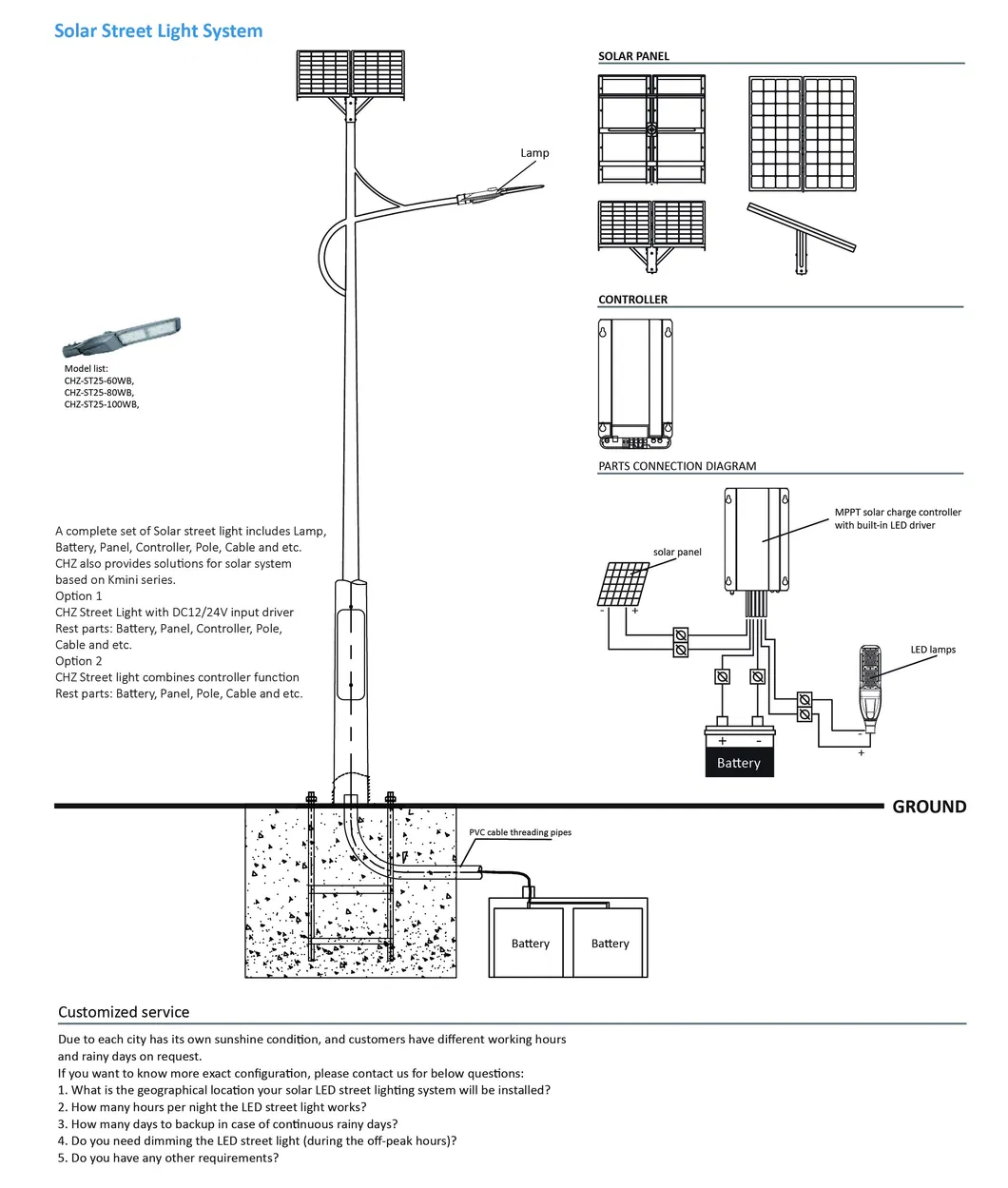 Chz Company High Lumens 150lm/W IP66 Waterproof 60W 80W LED Street Lamp 5 Years Warranty