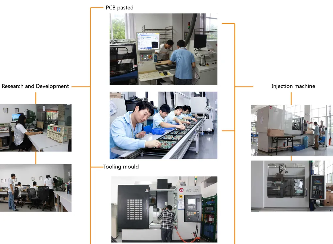 CREE LED Headlight, Bike Light Rechargeable LED Light