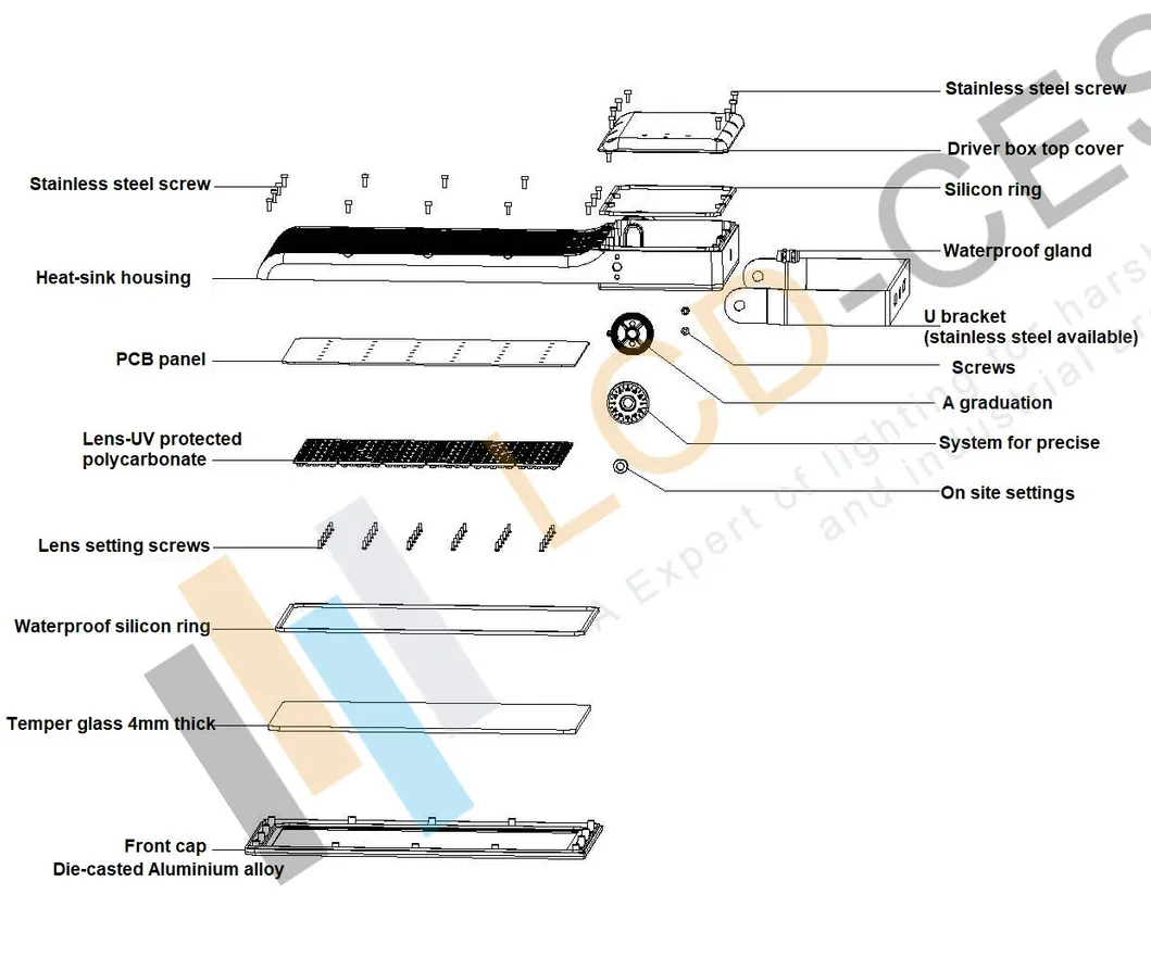 Dimmable 20V 24V LED Marine Floodlights 100W Outdoor LED Flood Light Exterior Floodlight LED Boat Deck Lighting Waterproof IP66 IP67 White Flood Lights