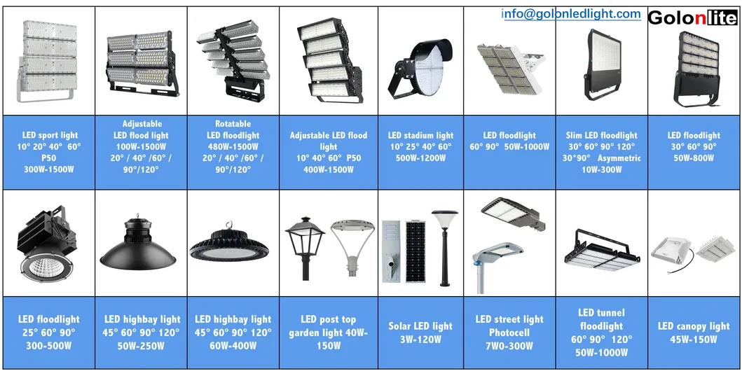 Dimmable Indoor Outdoor 240W 200W LED Tennis Court Light