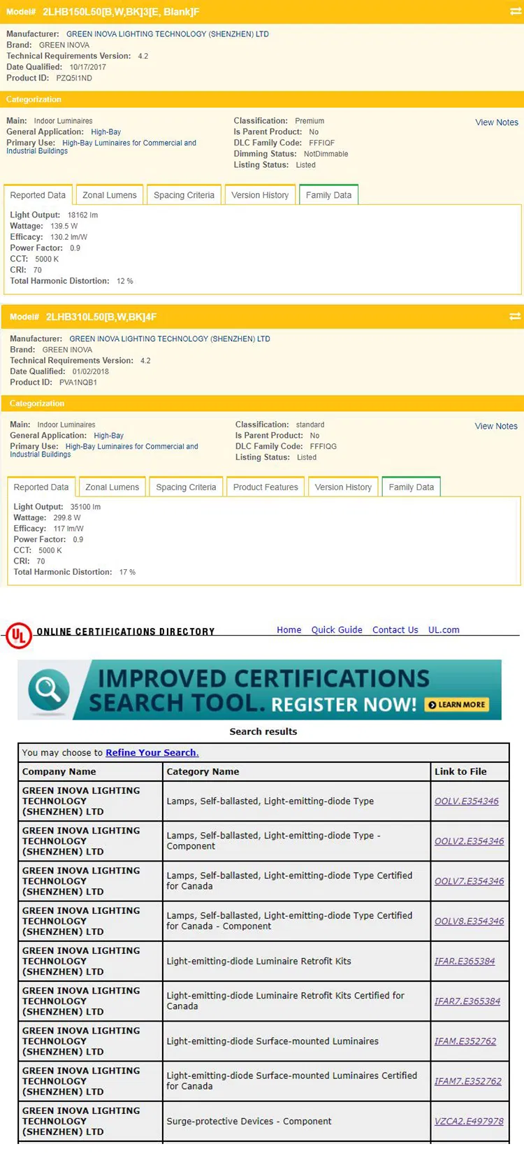 Dlc UL Ce SAA (80W 100W 150W 200W 310W) Indoor LED Lamp Light Linear High Bay Fixture Lighting