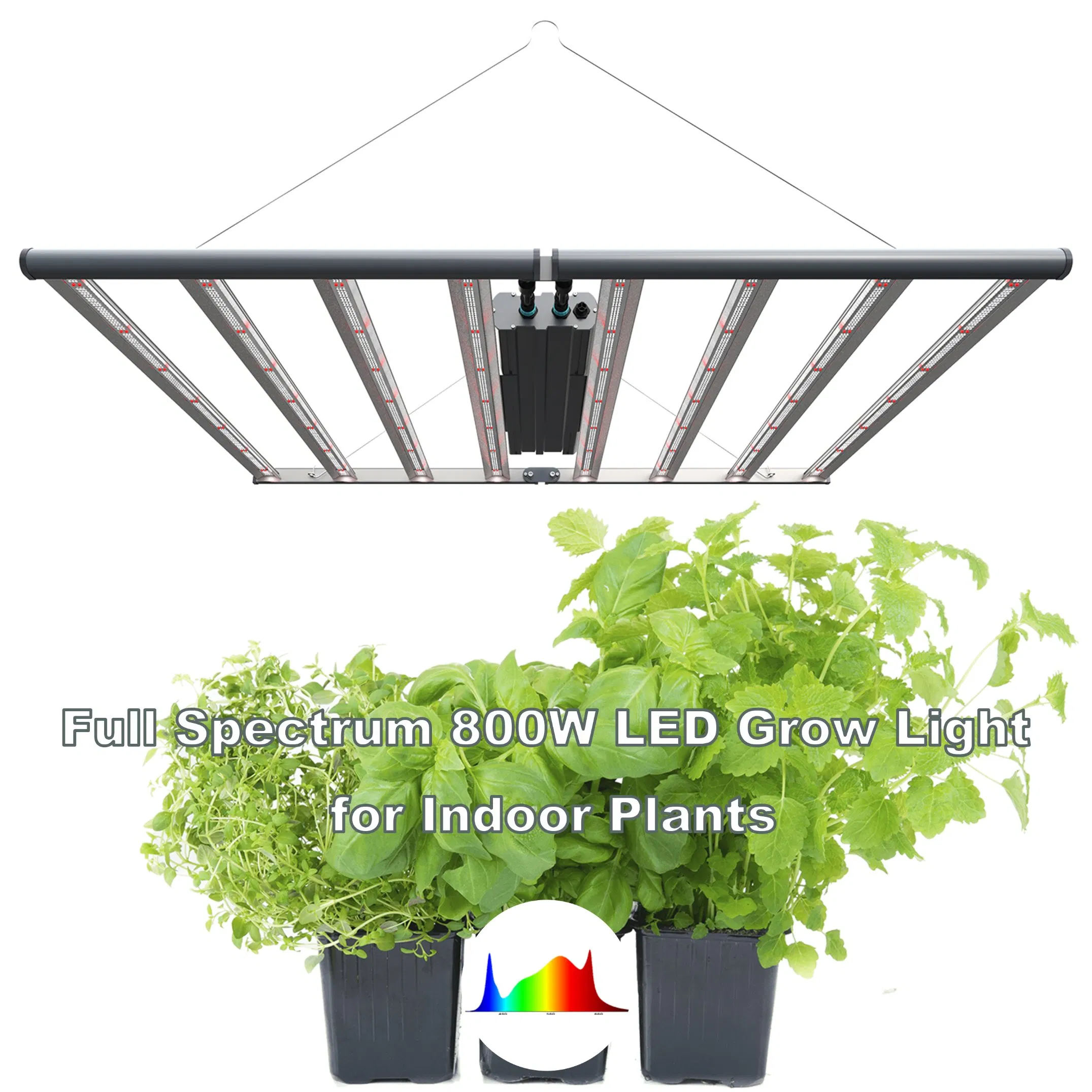 ETL Approved 800W Gavita Full Spectrum Best LED Plant Grow Bar Lights 0-10V Dimmable Work with Trolmaster Controller