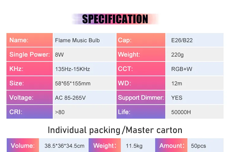 Flame Bulb 5W 9W 12W E27 E14 E12 Full Model AC110V 220V LED Flame Effect Fire Light Bulbs Flickering Emulation Decor LED Lamp