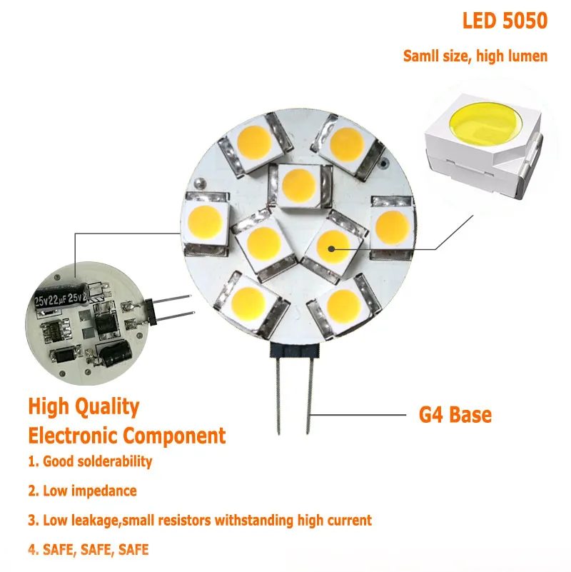 G4 5050 Warm White Round PC Panel SMD Back Pin 10-30V 24V LED Lamp Bulb