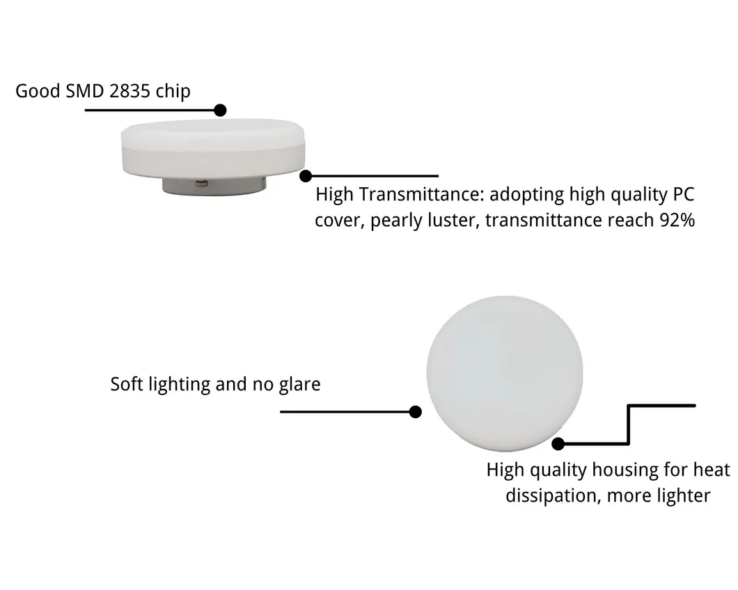 Indoor Energy Efficient Sound & Microwave Sensor Gx53 LED Lamps 9W