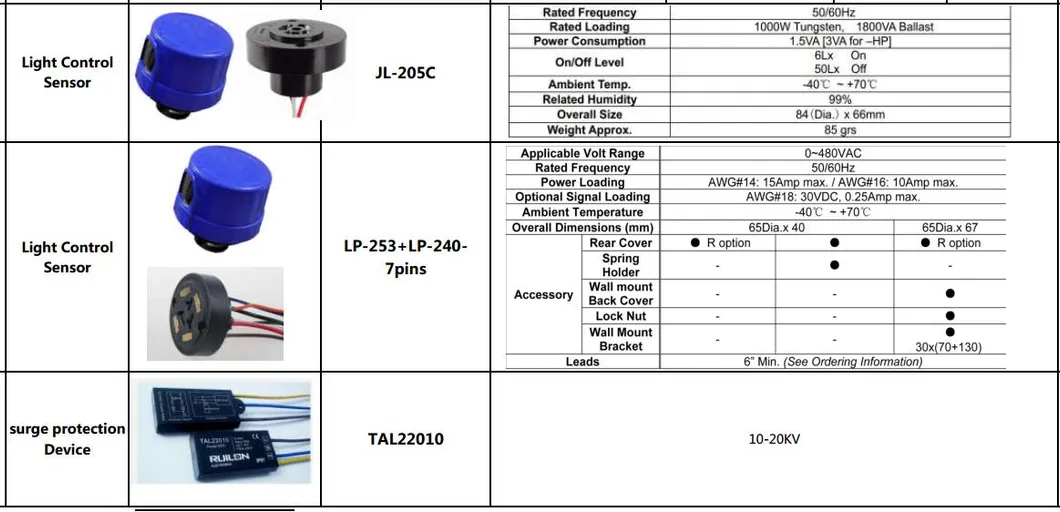 IP66 Outdoor Lighting Aluminum SMD 100W Street Light Outdoor LED Street Light Housing