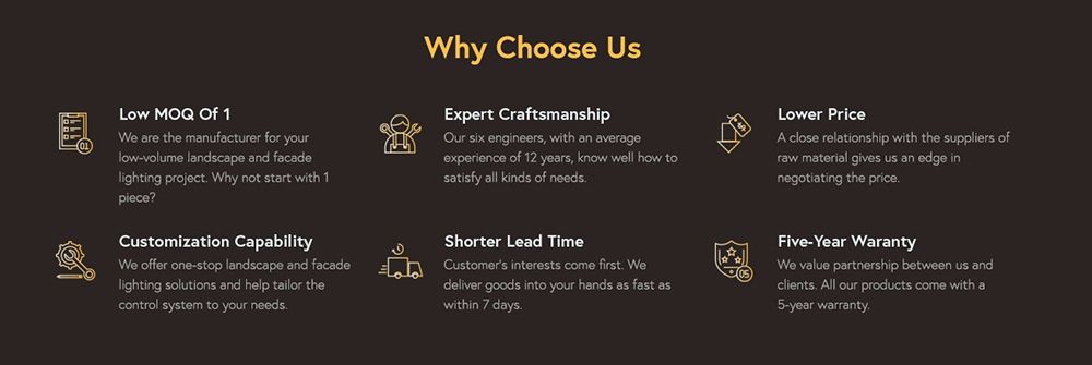 Landscape Low Voltage Solar Powered LED Flood Light