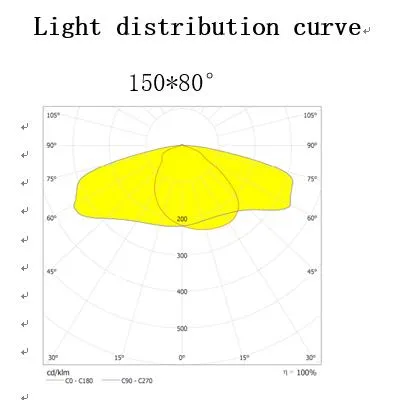 LED LED Street Lights 150W up to 150lm/W with 5 Years Warranty