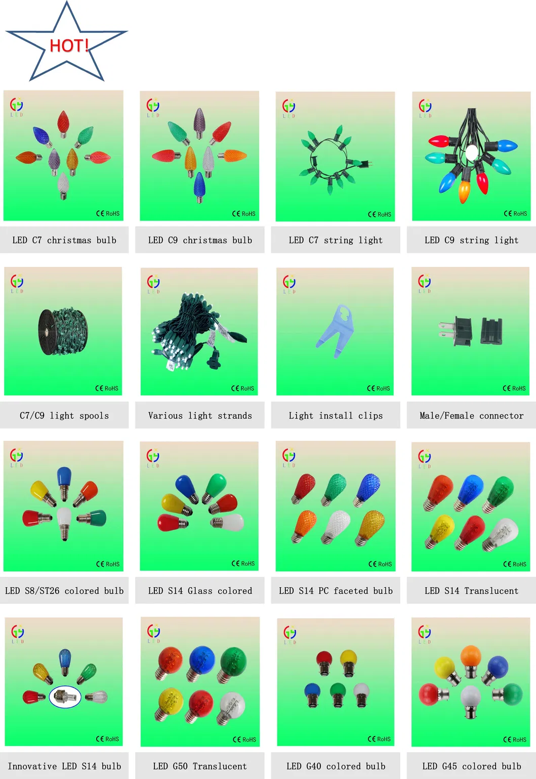 LED T20 7440/7443 Wedge 31SMD 1210 LED Car Light