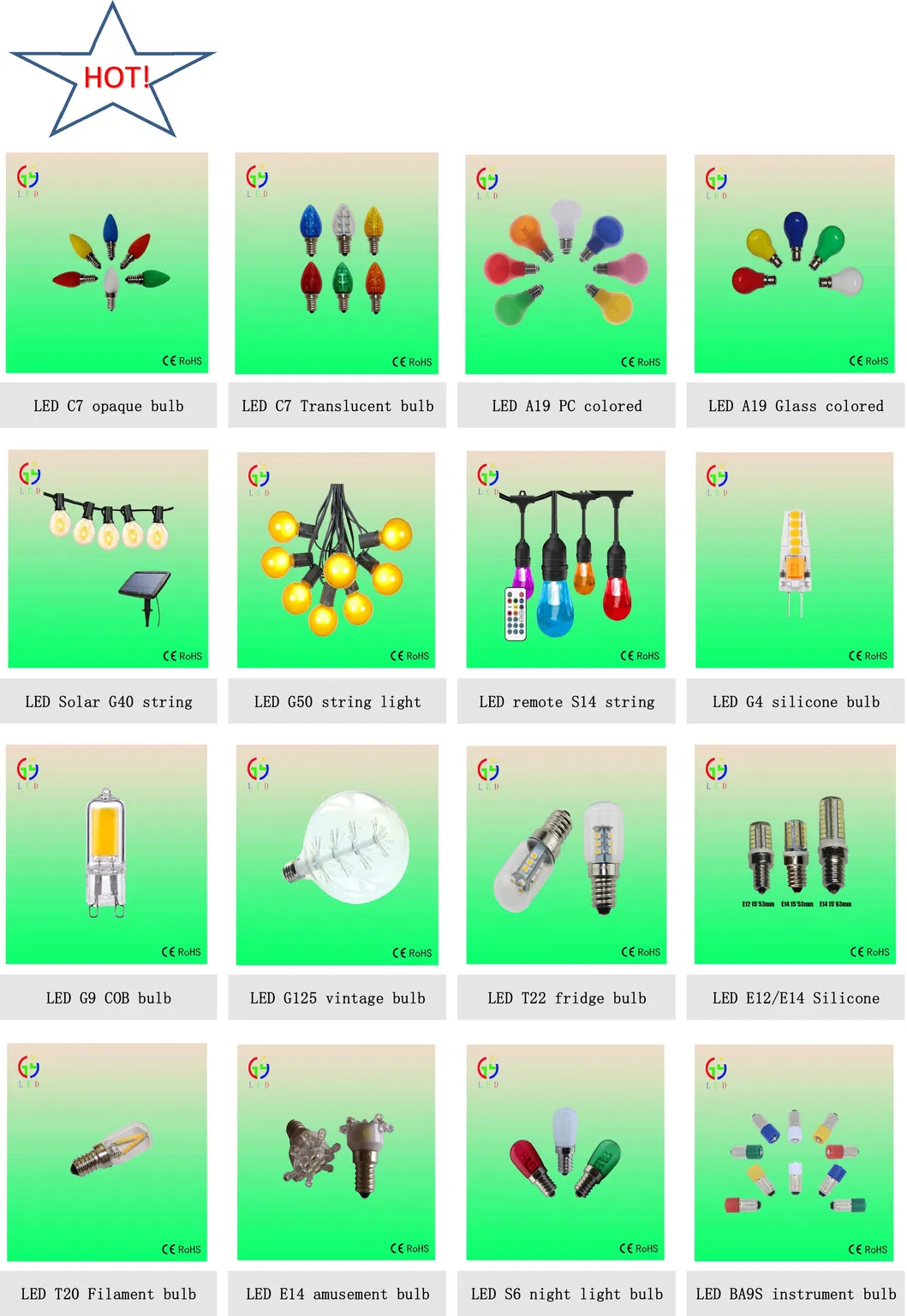 LED T20 7440/7443 Wedge 31SMD 1210 LED Car Light