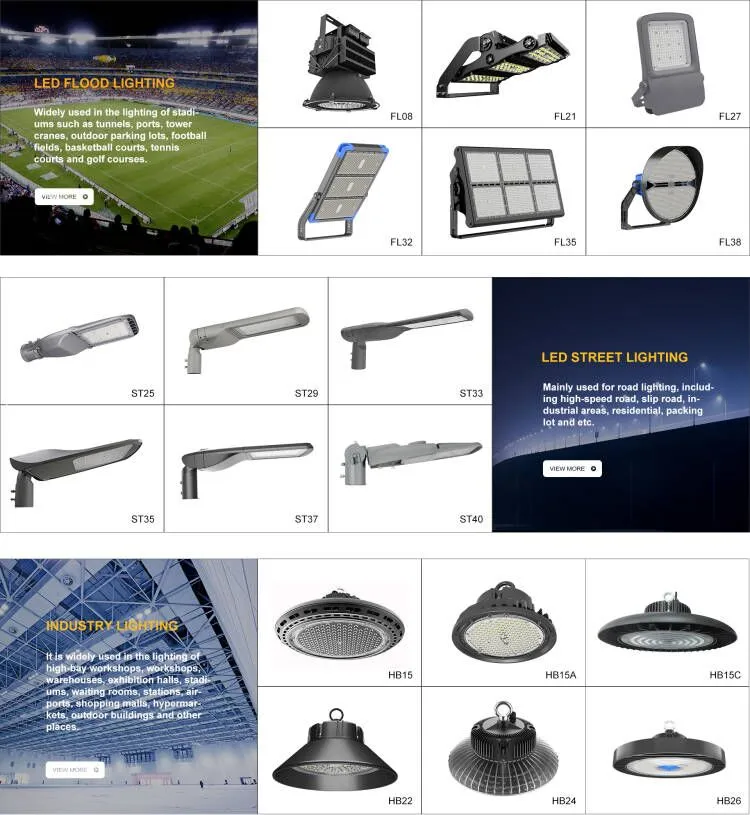 New Arrival 400W LED Best Stadium Lighting Chz-FL38