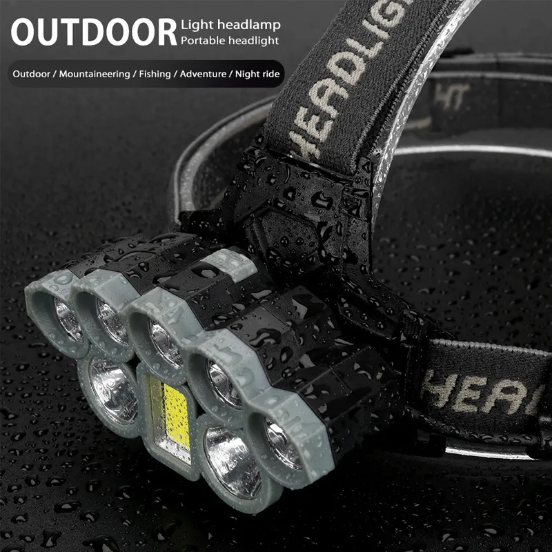 Outdoor USB Rechargeble Powerful 8LEDs Zoomable LED Headlamp
