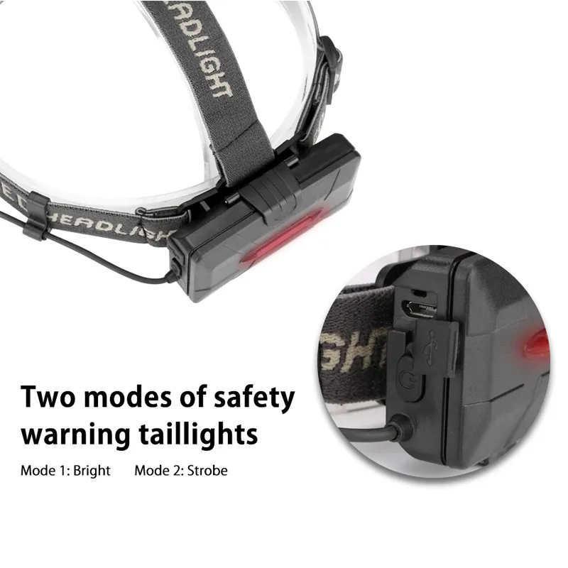 Outdoor USB Rechargeble Powerful 8LEDs Zoomable LED Headlamp