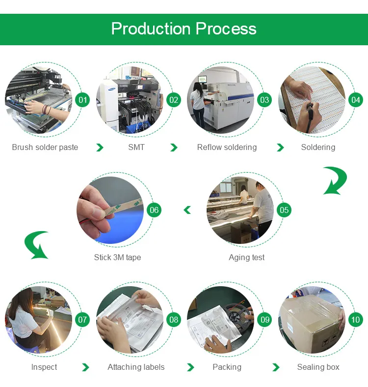 Shenzhen Factory Provide Waterproof Sam-Sung SMD 5630 LED Strip