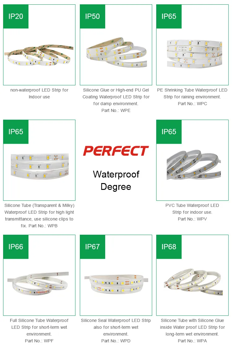 Shenzhen Factory Provide Waterproof Sam-Sung SMD 5630 LED Strip
