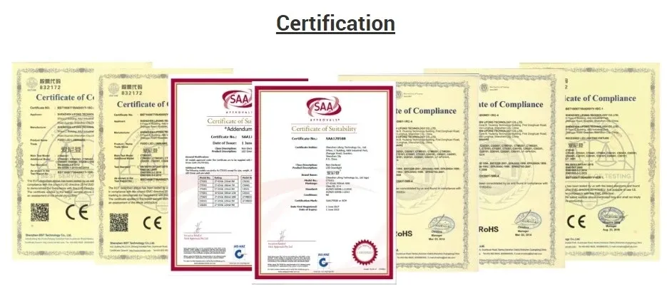 Spotlight High Mast Port Outdoor Projector Stadium Tennis Sport Court Lighting LED Flood Stadium Light