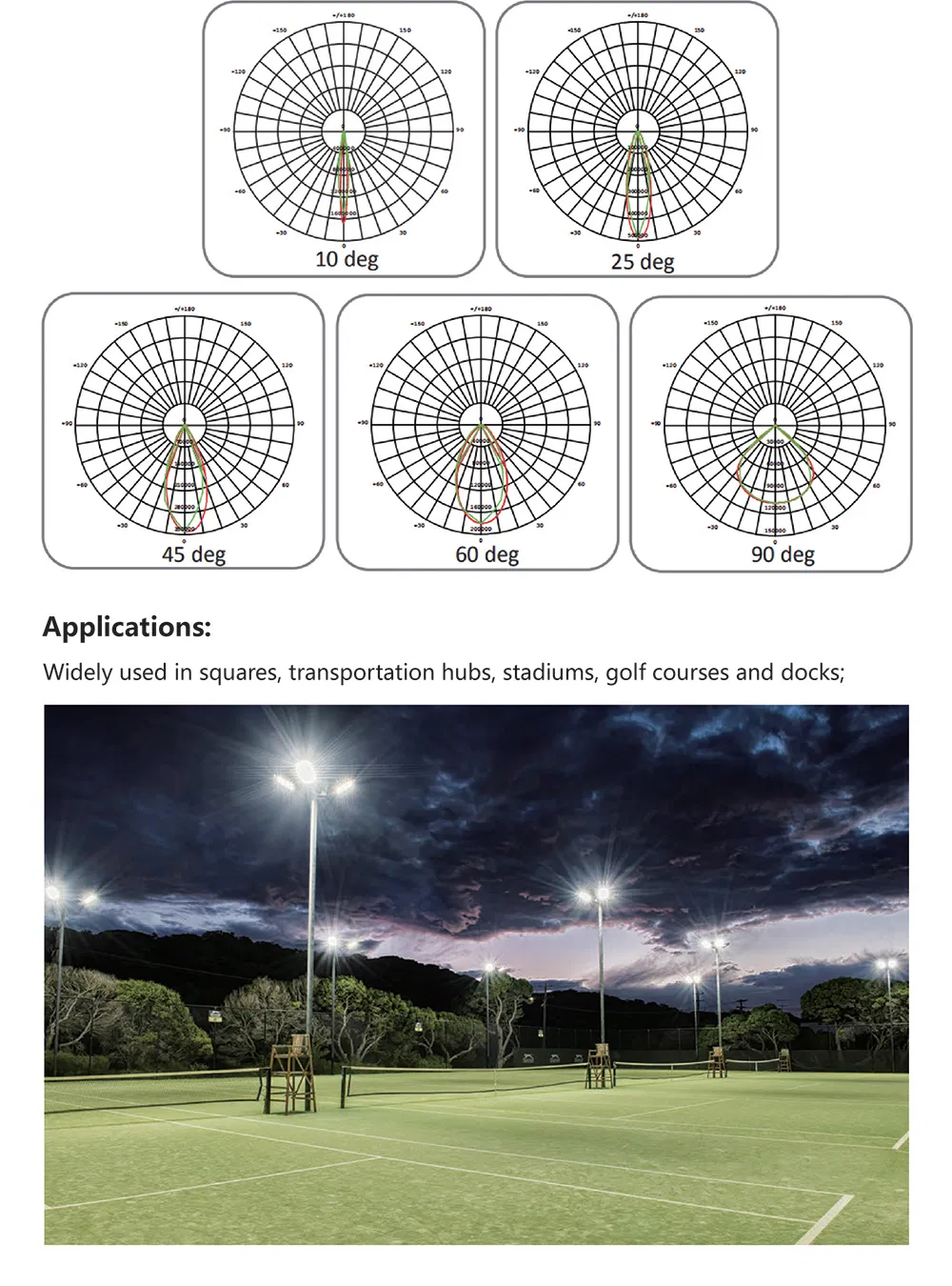 Stadium Night Light 5 Years Warranty Outdoor IP65 500W LED Flood Lighting for Stadium